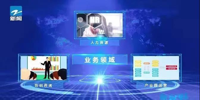 大事记丨浙江电视台《新视野》栏目报道三赢人力集团！