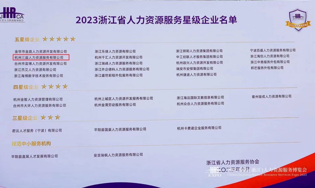 023中国（浙江）人力资源服务博览会今日盛大开启！——三赢人力携旗下产品精彩亮相"