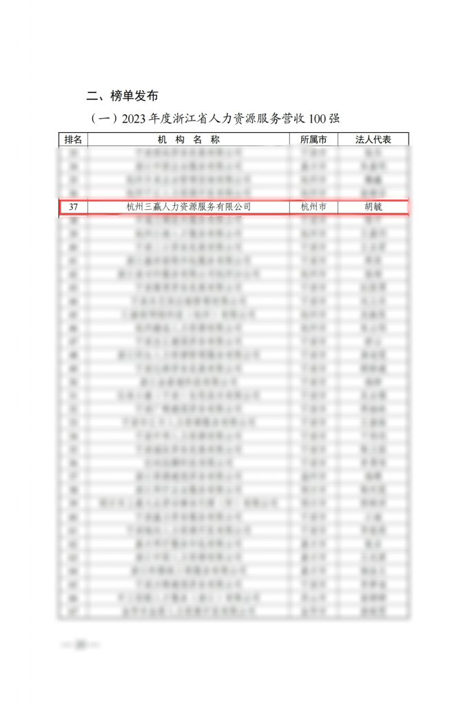 喜讯连连，荣誉五载！我司连续五年荣登浙江省人力资源服务业百强榜单！